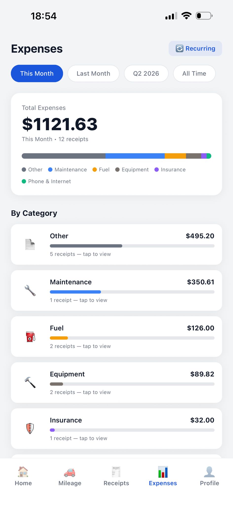 Expenses